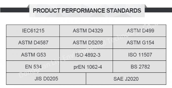 IEC61215 ห้องทดสอบอายุ Uv, เครื่องทดสอบอายุ Liyi 4.0KW 0