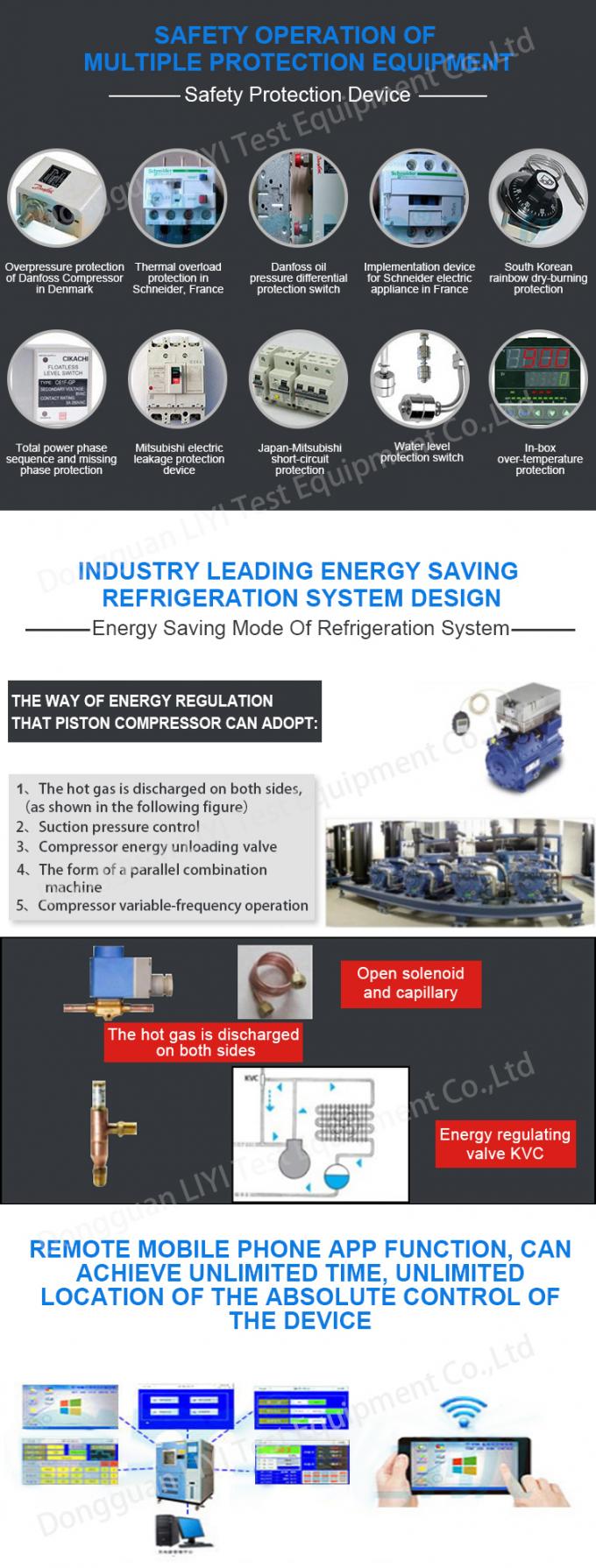 ห้องทดสอบ 3 ห้องที่มีประสิทธิภาพสูง Climatic Thermal Shock Environmental Chamber 4