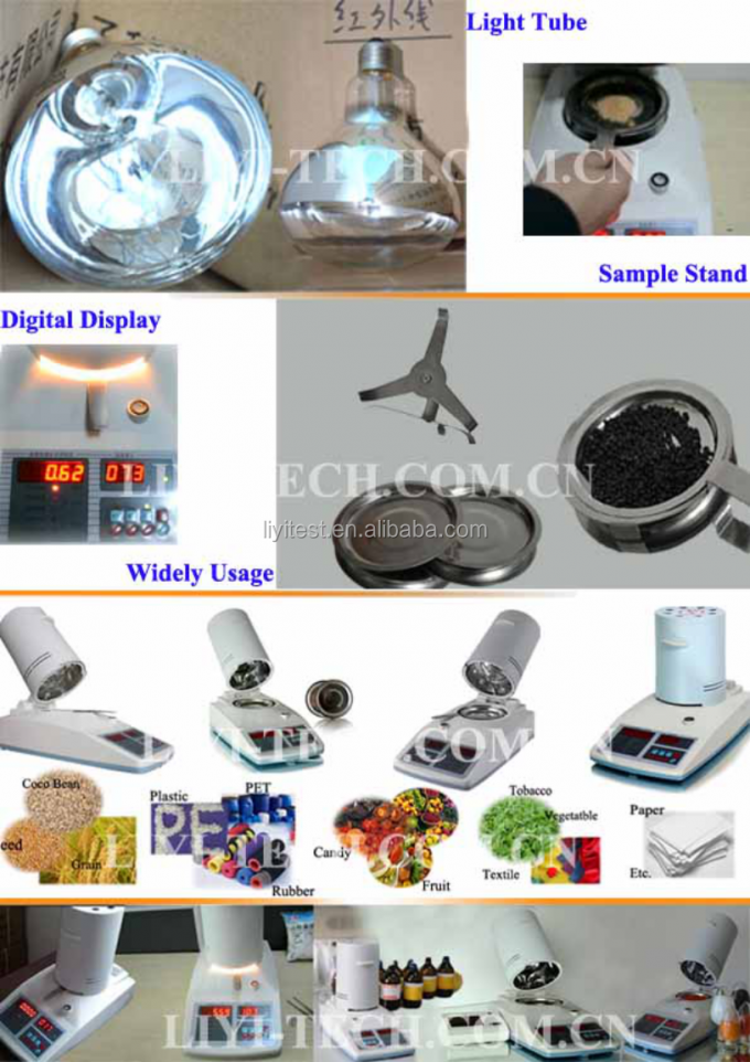 LIYI วัตถุดิบเมล็ดข้าว Speedy Tester เครื่องวัดความชื้น 1