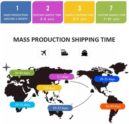 LIYI แบตเตอรี่อุตสาหกรรมรถยนต์ ใช้แรงกระแทก อุณหภูมิ ความชื้นและความสั่นสะเทือน เครื่องทดสอบ