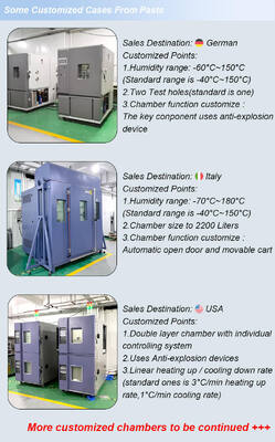 เครื่องทดสอบสภาพแวดล้อมความเสถียรของอุณหภูมิและความชื้นแบบตั้งโปรแกรมได้ LIYI, ราคา