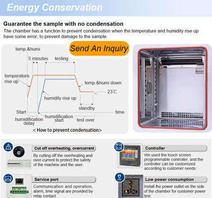 LIYI เบนช็อป อุณหภูมิสูงต่ํา รอบเร็ว Rater Climate Chamber มินิ ด้วยการควบคุมความชื้น