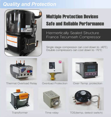 ห้องทดสอบสภาพแวดล้อมแบบควบคุมอุณหภูมิและความชื้นสูง-ต่ำของ LIYI