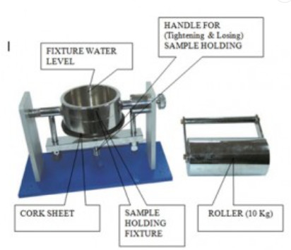 การทดสอบ Cobb การดูดซับความชื้นสำหรับกระดาษลูกฟูกมาตรฐาน ISO535